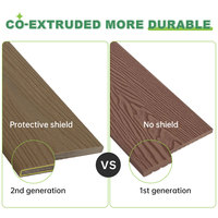 Papan Aksesori Komposit Strip Finishing Lantai Luar Ruangan Tahan Air, Trim Dek Fleksibel Tipis dengan Pelapis Tepi WPC Co-Extrusion