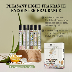 <span class=keywords><strong>Parfum</strong></span> Corporel Féminin Hydratant et <span class=keywords><strong>Parfum</strong></span>é à l'Eau, Contient de l'Extrait de Lavande avec un <span class=keywords><strong>Parfum</strong></span> Apaisant Longue Durée, Vaporisateur Marque Privée - Product Image 5