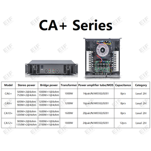 Amplificador de Potencia de Clase H 2U de Buena Calidad, Serie CA6+/CA9+/CA10+/CA12+, Amplificador de Audio Profesional de 2 Canales de Alta Potencia - Product Image 2