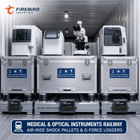 Firebird.Railway.Shipping.To.Czech.FBA.DDP.China.Europe.Train.Transport.Bulk(Parcelles volumineuses).Door.To.Door.Logistique