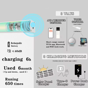 Stores zébrés automatiques Tuya Zigbee Batterie à poudre occultante Alexa Télécommande jour nuit stores zébrés avec panneau solaire - Product Image 2
