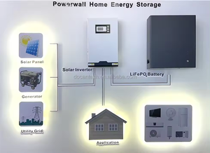 For Home Energy Storage <b>Battery</b> 30kWh 30kW 46kW Smart BMS Solar Power System 10000 Cycles 200Ah/300Ah/600Ah/900Ah - Product Image 6