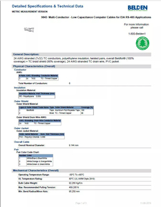 <span class=keywords><strong>สาย</strong></span>เคเบิล RS-485 ของแท้รุ่นใหม่ <span class=keywords><strong>Belden</strong></span> 9843 แบบ 3 คู่ 24AWG ป้องกันสองชั้น ความต้านทาน 120 โอห์ม ความจุต่ำ สำหรับการสื่อสารในอุตสาหกรรม ความยาว 305 เมตร - Product Image 4