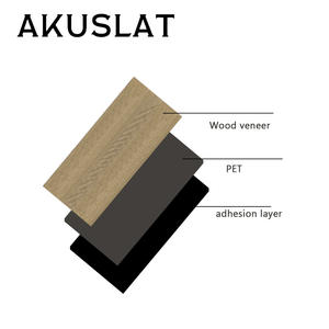 <span class=keywords><strong>Revêtement</strong></span> <span class=keywords><strong>mural</strong></span> auto-adhésif 3D EAZART AKUSLAT, panneaux muraux pour la rénovation intérieure, produit pour murs intérieurs - Product Image 4