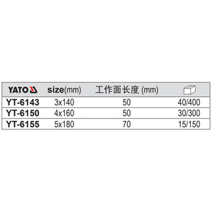 Yato Diamond <b>Files</b> 3 Piece Set Flat Round Steel For Jewelry Grinding DIY Engraving Tools - Product Image 2