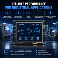 Für 3,5-Zoll-TFT-LCD-Display mit hoher Helligkeit, TN-HMI-Touchpanel, 640*480, TTL/CMOS-Schnittstelle, intelligenter Werbebildschirm