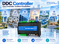Contrôleur DDC industriel Milesgo DDC2003-8600 prend en charge BACnet, Modbus, MQTT, OPC UA pour CVC, bâtiments intelligents et EMS