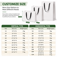 Sac en papier blanc personnalisé de luxe pour le commerce de détail avec impression de logo, taille personnalisée pour la promotion de la marque