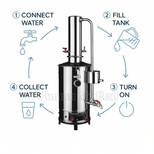 Máquina compacta de <span class=keywords><strong>agua</strong></span> <span class=keywords><strong>destilada</strong></span> JUNMU para clínicas, laboratorios y recarga de electrolitos de batería - Product Image 1