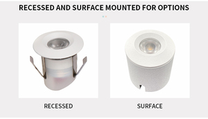 ไฟสปอตไลท์ LED ขนาดเล็ก2.1W IP65กันน้ำตัดกลมขนาด35มม. ไฟเคาน์เตอร์ตู้แสดงผล LED - Product Image 5
