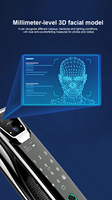 Serrure intelligente Tuya avec caméra, reconnaissance faciale 3D, stockage en nuage, compatible avec les portes en aluminium/bois, villa, hôtel, carte IC, mot de passe temporaire