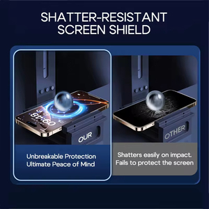 Dễ Dàng Cài Đặt Kit Đầy Đủ Bìa 9H HD Trong Suốt Tempered Glass Màn Hình Cho <span class=keywords><strong>iPhone</strong></span> 16 Pro Max 3D Nhanh Chóng Applicator - Product Image 5
