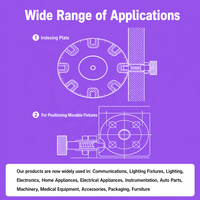 Piston d'indexage robuste à tête moletée autobloquante, à ressort, pour le positionnement et le maintien d'objets CNC