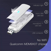 MF833V PCUI módem 4G LTE tarjeta Sim 150Mbps USB Dongle Hotspot portátil al aire libre inalámbrico WiFi Router