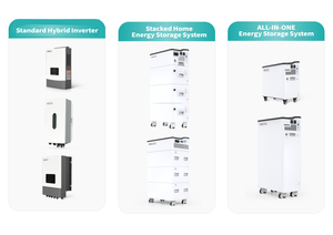 ระบบแบตเตอรี่ออลอินวัน Tewaycell 51.2V 300Ah 306Ah 15KWh +5KW พร้อมเอาต์พุต AC 220V 110V สำหรับเก็บพลังงานภายในบ้าน - Product Image 4