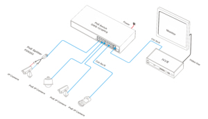 Switch PoE Inteligente con IA de 16 Puertos, DC48V 10/100Mbps, Puerto SFP Gigabit Uplink, Compatible con VLAN para CCTV IP NVR - Product Image 4