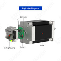 Nimotion STM86 - Contrôleur de moteur pas à pas en boucle ouverte intégré - Moteur intégré