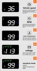 Universal OBD2 Compact Gauge A900 Smart <span class=keywords><strong>Meter</strong></span> Muestra datos de conducción en el parabrisas delantero HD Proyector Velocímetro - Product Image 4