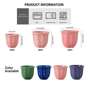 แก้วกาแฟเอสเปรสโซขนาดเล็ก 100 มล. <span class=keywords><strong>ราคา</strong></span>ส่งถูก รับทำตามสั่ง แก้วชา กาแฟ กาแฟแบบอาหรับ  แก้วเซรามิกพร้อมโลโก้ - Product Image 2