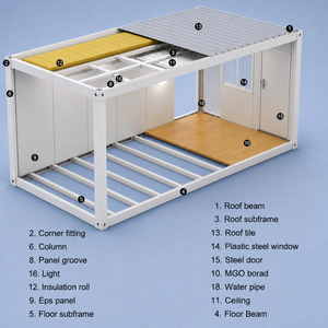<span class=keywords><strong>Casa</strong></span> Contenedor de Lujo Prefabricada y Portátil de Diseño <span class=keywords><strong>Modular</strong></span> Chino Lista para Usar a Buen Precio - Product Image 5