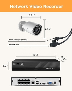 Gwsecu 8 kênh <span class=keywords><strong>CCTV</strong></span> Hệ thống camera OEM ODM bán buôn nhà cửa hàng 5MP POE IP an ninh ai con người phát hiện NVR Hệ thống camera - Product Image 6