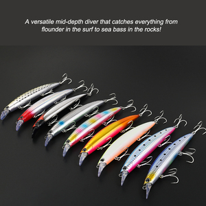Jigging Pro Nổi Cứng Mồi 130Mm 23G Lung Lay & Cuộn Nhựa Cứng Thu Hút Minnow Câu Cá Thu Hút Biển - Product Image 6