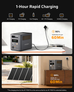 เครื่องกำเนิดไฟฟ้าพลังงานแสงอาทิตย์ AF-P180PRO 1800W รับประกันจากตัวแทนจำหน่าย ระยะเวลาการรับประกันหลายปี เครื่องกำเนิดไฟฟ้าพลังงานแสงอาทิตย์ AF-P180PRO รุ่น AF-P1 - Product Image 4