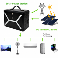 500W 220V 230V Colokan Universal Pengiriman dari Gudang Polandia atau Jerman Stasiun Tenaga Surya Portabel LiFePO4 untuk Berkemah di Luar Ruangan