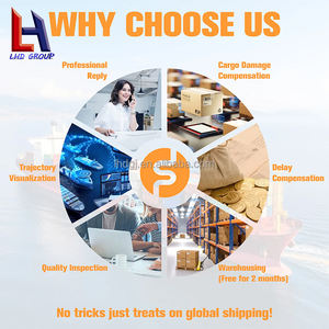 China Online Shopping Consolidation Buying <strong>Agent</strong> for <strong>1688</strong> Taobao Pinduoduo Dropshipping Global Sourcing <strong>Agent</strong> - Product Image 6