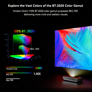 MEMC HDR10 Android9 3 + 32G <span class=keywords><strong>Wifi</strong></span> Vidéo Projecteur <span class=keywords><strong>Meilleur</strong></span> Home Cinéma Vivision One Laser Projecteur RGB Triple Laser 4k Projecteur - Product Image 4