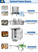 Ligne de production de pain automatique nouvelle conception ligne de production de gâteau à la crème pâtissière industrielle machine à fabriquer des tasses gâteaux