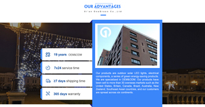 Lampe led en forme de boule ronde au design rétro, lumière à intensité réglable, luminaire décoratif d'intérieur, idéal pour une table de chevet ou une chambre à coucher, usb - Product Image 6