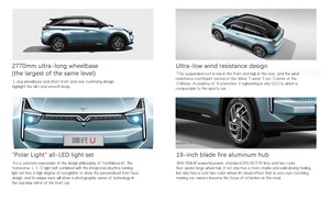 2023ใช้แล้ว <span class=keywords><strong>Neta</strong></span> <span class=keywords><strong>U</strong></span> V GT Aya 400กม. 500กม. ผสมสีระยะทางต่ำ Soh 90 + SUV <span class=keywords><strong>EV</strong></span> 120KW/210NM 5ประตู5ที่นั่ง SUV รถมือสอง - Product Image 6