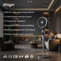 Fournisseur Vérifié – Ventilateur de Table Durable et Compact avec Télécommande et Lampe Torche LED pour Usage Domestique et Hôtelier