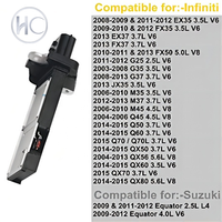 Sensor de Flujo de Aire (MAF) 22680-7S000 para Nissan Murano, Altima, Infiniti y Suzuki