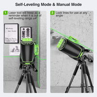 Niveau laser vert Huepar S03DG-L, modèle à impulsions pour extérieur, niveaux laser rotatifs