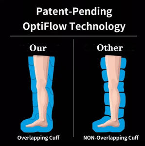 Nueva máquina masajeadora de pies para piernas, terapia de drenaje linfático, botas de recuperación de compresión de aire - Product Image 4