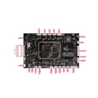 Carte SoM RV1126B-P avancée avec puce IA Rockchip, 1 Go de RAM, 8 Go de ROM, NPU 3T, caméra IA IPC, appareils intelligents, reconnaissance faciale, usage industriel