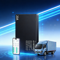 Neey Enerkey 20A Ecualizador Activo Bluetooth 2S-24S para Baterías LiFePO4, Li-Ion, LTO, para Sistemas Powerwall DIY y Software de PC