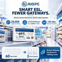 Sistem Label Rak Elektronik WloTa Smart ESL Gateway Berbasis Cloud Manajemen Jarak Jauh Lebih Sedikit Gateway untuk Supermarket Kelontong