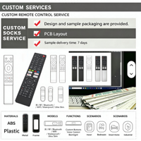OEM ODM RCT070 70 Tombol Remote Control Inframerah untuk Televisi, Media Player, DVD 2AAA