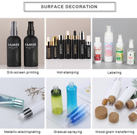 Flacon cosmétique vide en plastique PET de 15 ml, rond, à épaule plate, avec bouchon à vis, pour emballage de soins de la peau