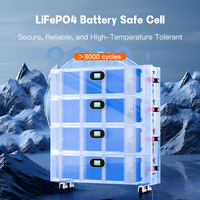 Paquete de Baterías de Almacenamiento de Energía Solar Apilables de 80 kWh, Batería de Litio Ferrofosfato LiFePO4, China