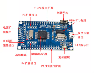 51 Single-chip Microcomputador Mini System <span class=keywords><strong>Board</strong></span> <span class=keywords><strong>STC12C5A60S2</strong></span> STC12 Núcleo Desenvolvimento Aprendizagem <span class=keywords><strong>Board</strong></span> Dual Portas Seriais - Product Image 4