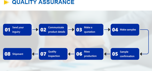China Lieferant OEM Hochwertige Landwirtschaftliche Maschinen Große Geschmiedete Stahlteile Hydraulikzylinderwelle Wellen für Maschinen - Product Image 5