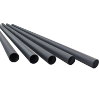 Tuyau/tube de revêtement d'anode en titane DSA Gr1/Gr2 avec Iridium + ruthénium pour électrode en titane pur pour revêtement industriel