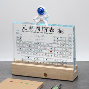 Tabla periódica de los elementos de acrílico, rectángulo, decoración moderna para el hogar, adorno para dormitorio, Año Nuevo Chino 2026, año del caballo - Product Image 2