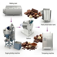 Ligne de production de pâte de fèves de cacao, machine de fabrication de beurre de cacao, usine de transformation de masse de cacao