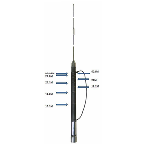 Antena HF Desmontable de 3-50 MHz de Alta Potencia y Banda Ancha para Radio HF Móvil para Comunicación en Automóviles - Product Image 3