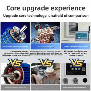 Máquina <span class=keywords><strong>de</strong></span> Nebulización <span class=keywords><strong>de</strong></span> Alta Presión <span class=keywords><strong>de</strong></span> 70-100 bar para Granjas Avícolas, Acero Inoxidable 304 <span class=keywords><strong>con</strong></span> Certificación CE - Product Image 4